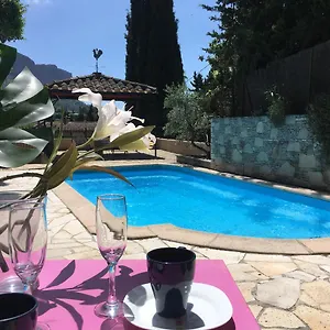 Pensión Boutique By, Cassis